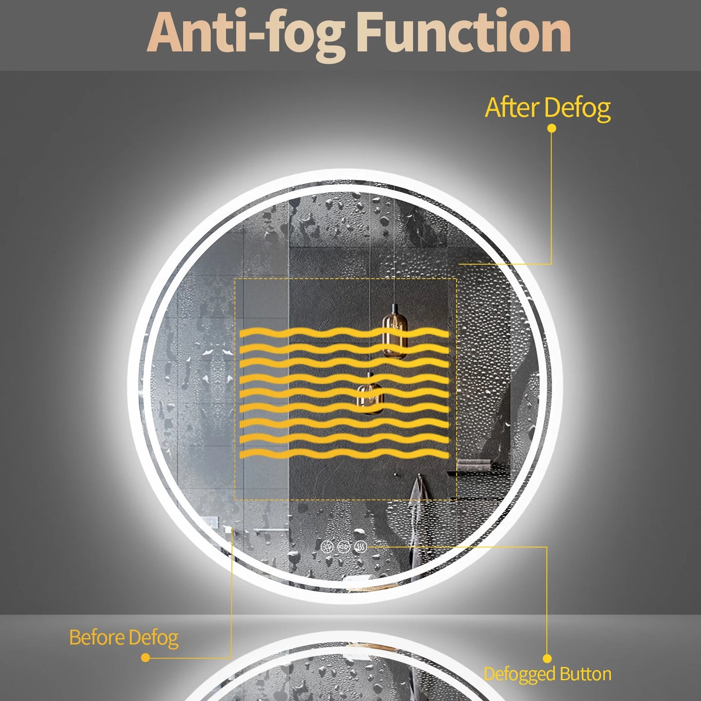 Bathroom LED Mirror Backlit Wall Mounted Anti Fog IP65