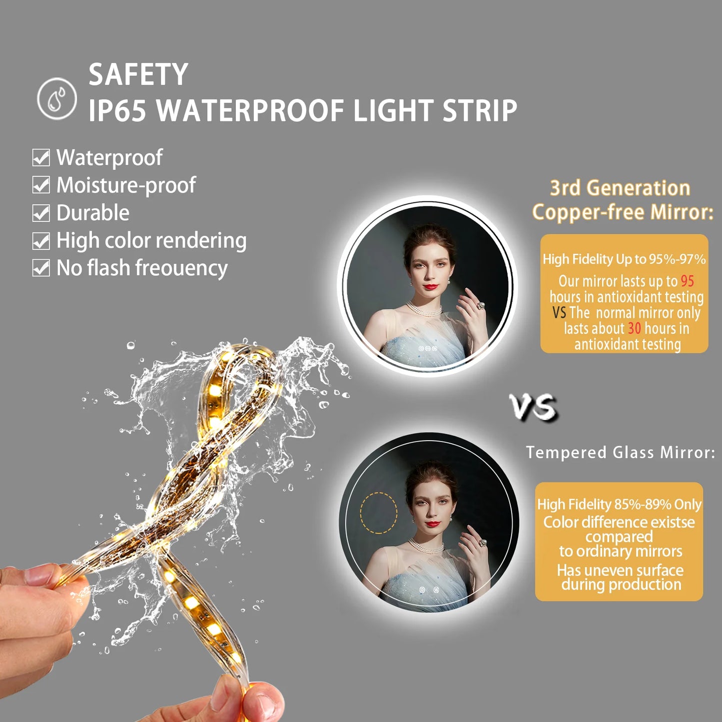 Bathroom LED Mirror Backlit Wall Mounted Anti Fog IP65