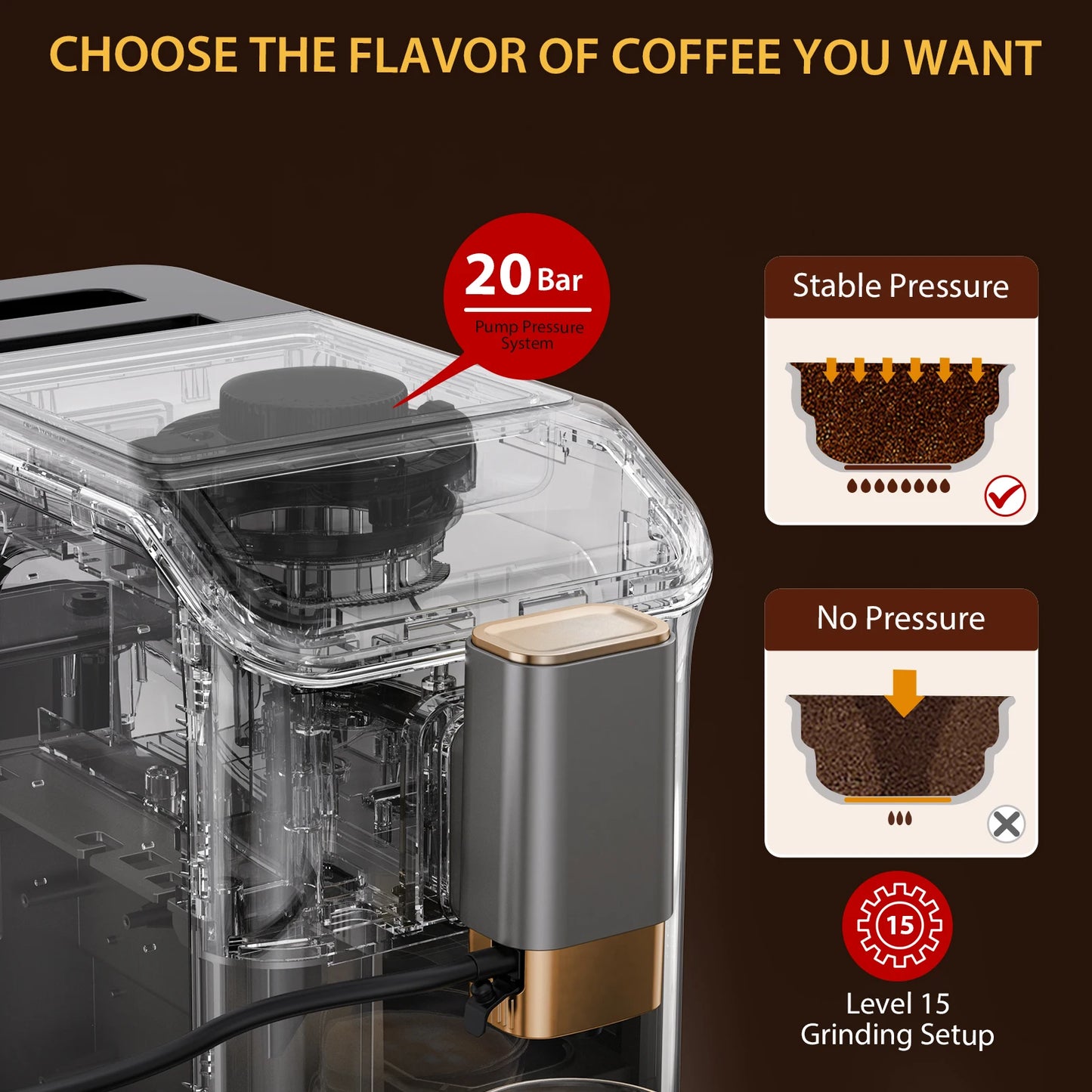 Fully Automatic Espresso Maker 20 Bar Grinder Milk Frother