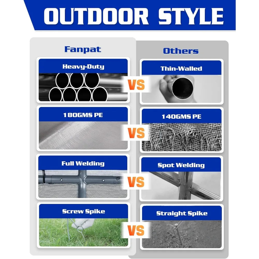 Heavy Duty 10x20 Carport Garage Shelter Pro All Weather