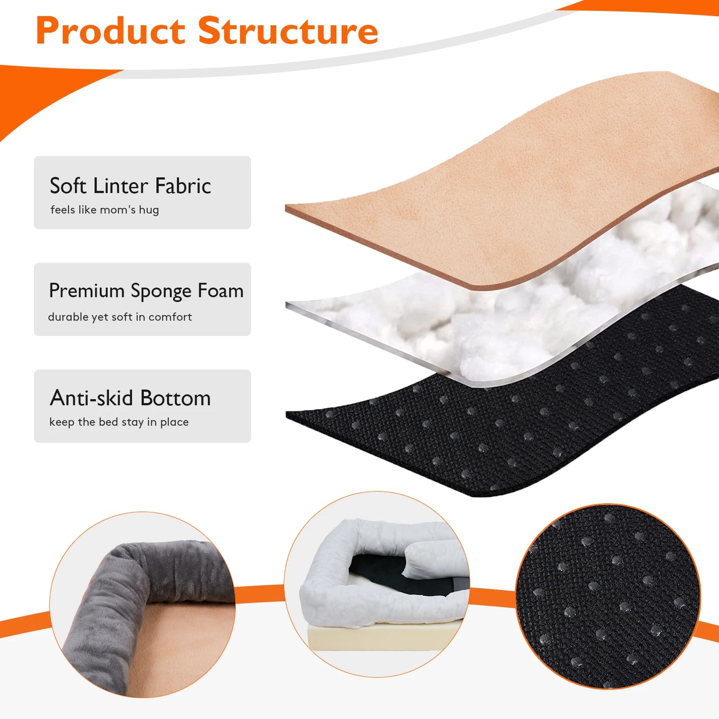 Super Soft Orthopedic Dog Bed With Cotton Padded Bolster