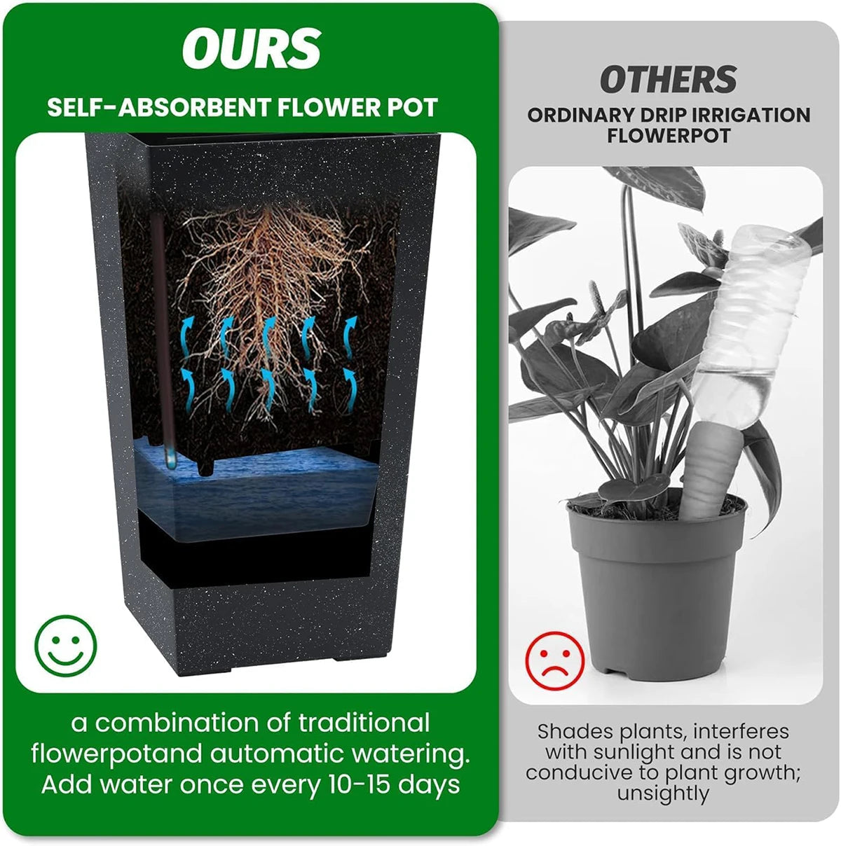 Rectangular Planters Set 2 With Drainage Holes And Level