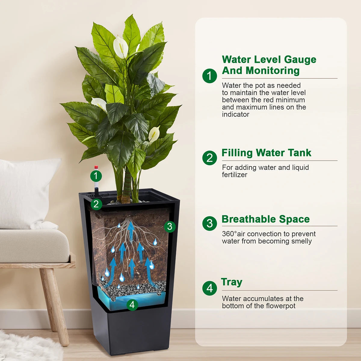 Rectangular Planters Set 2 With Drainage Holes And Level