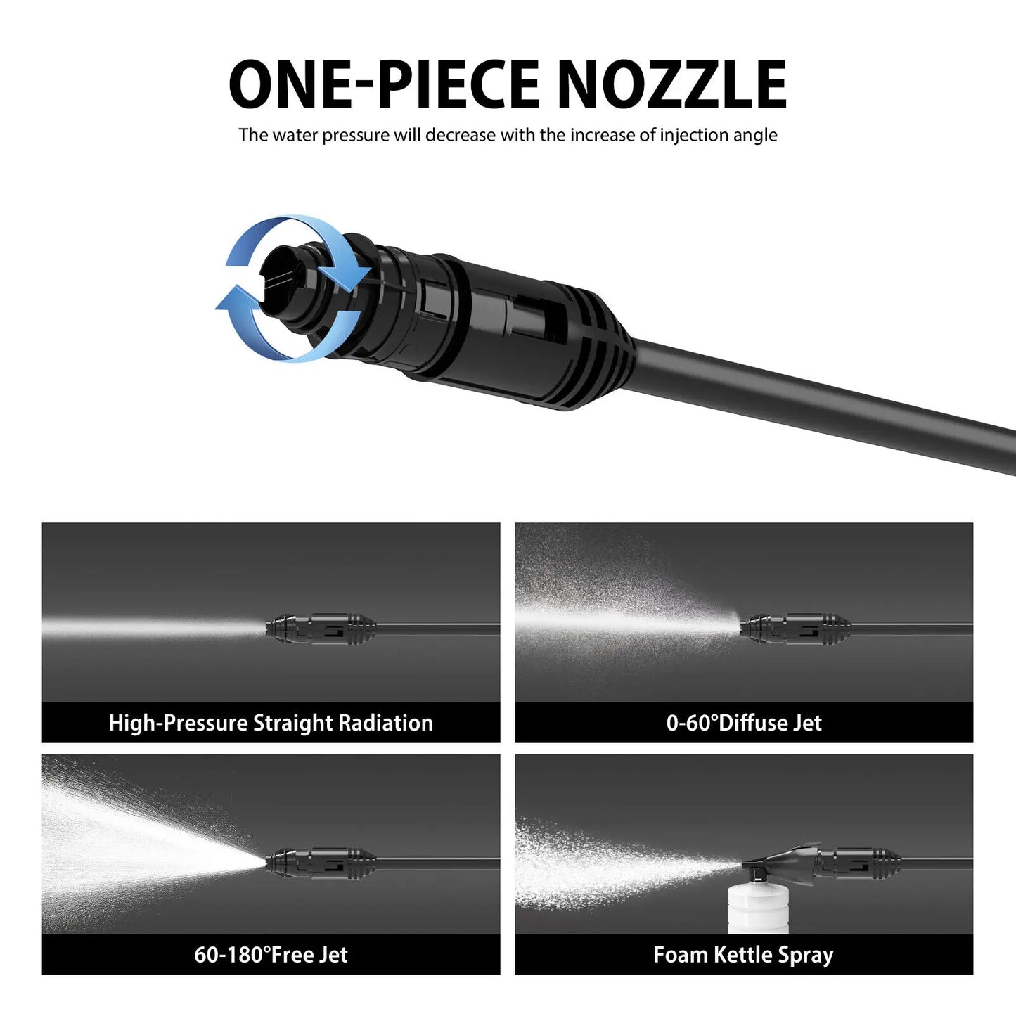 Pressure Washers 2200W 180Bar with 3 In 1 Adjustable Nozzle & 7m Hose, Jet Washers for Cleaning Cars, Driveways, Patios, Fences