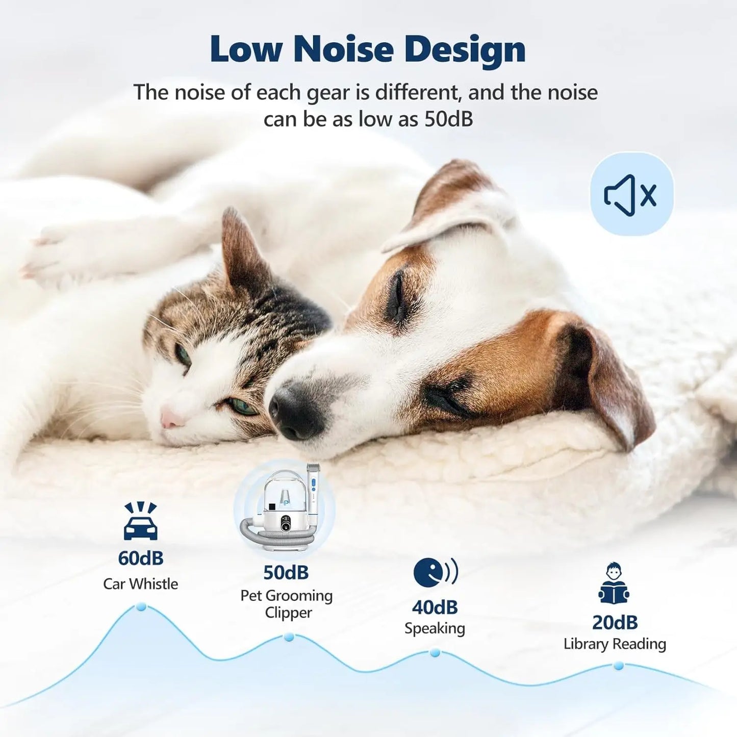 Pet Grooming Vacuum Kit 5 In 1 Dust Cup For Shedding Dogs