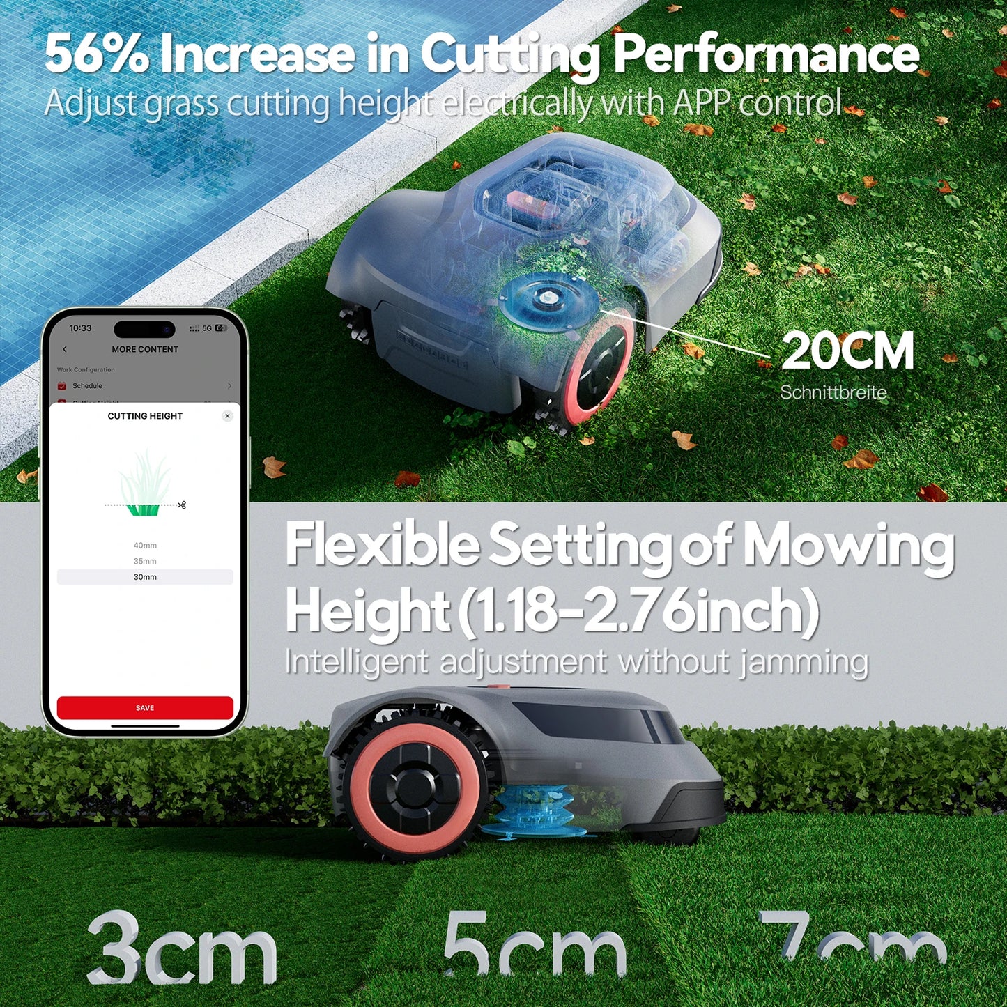 Redkey CTOF Robotic Lawn Mower MGC800 MGC1000 App Control