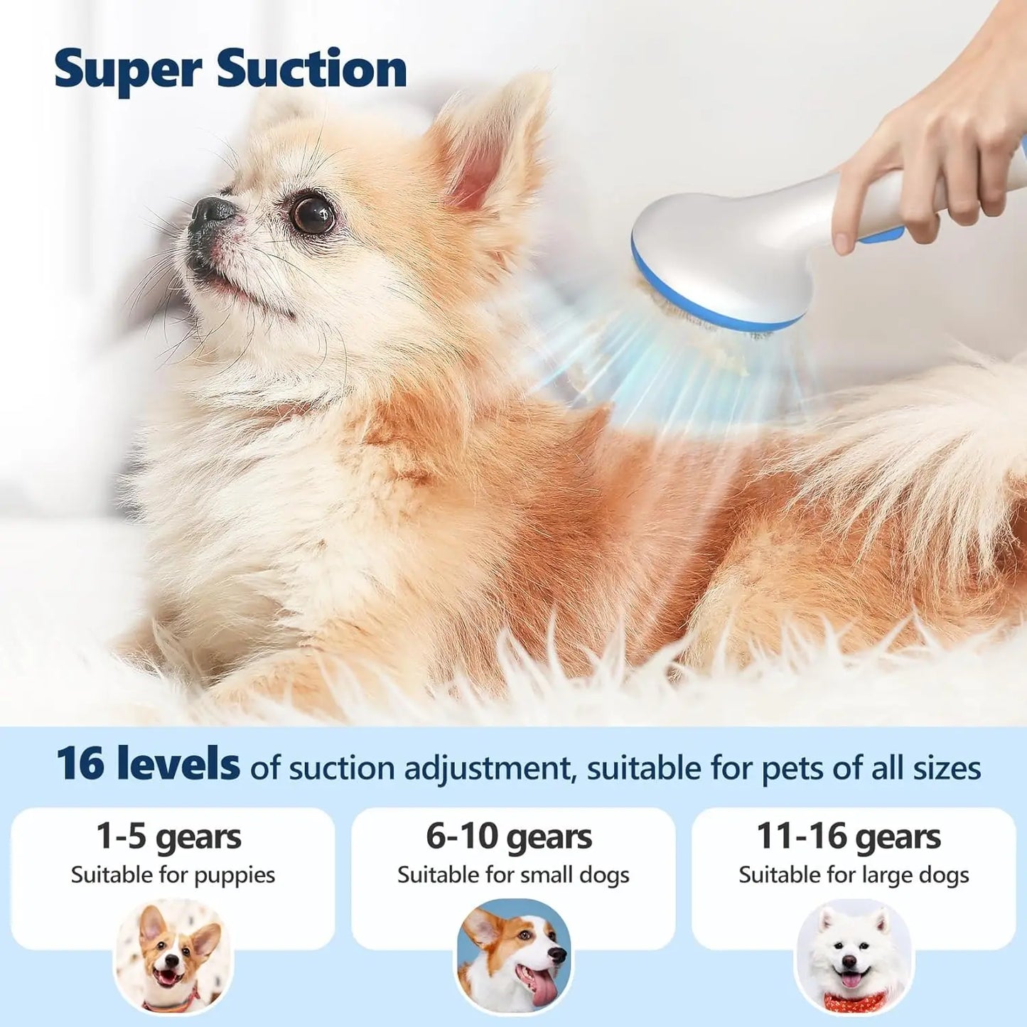 Pet Grooming Vacuum Kit 5 In 1 Dust Cup For Shedding Dogs