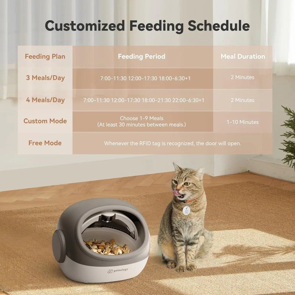 Automatic Cat Feeder, RFID Cat Food Dispenser for 4 Pets