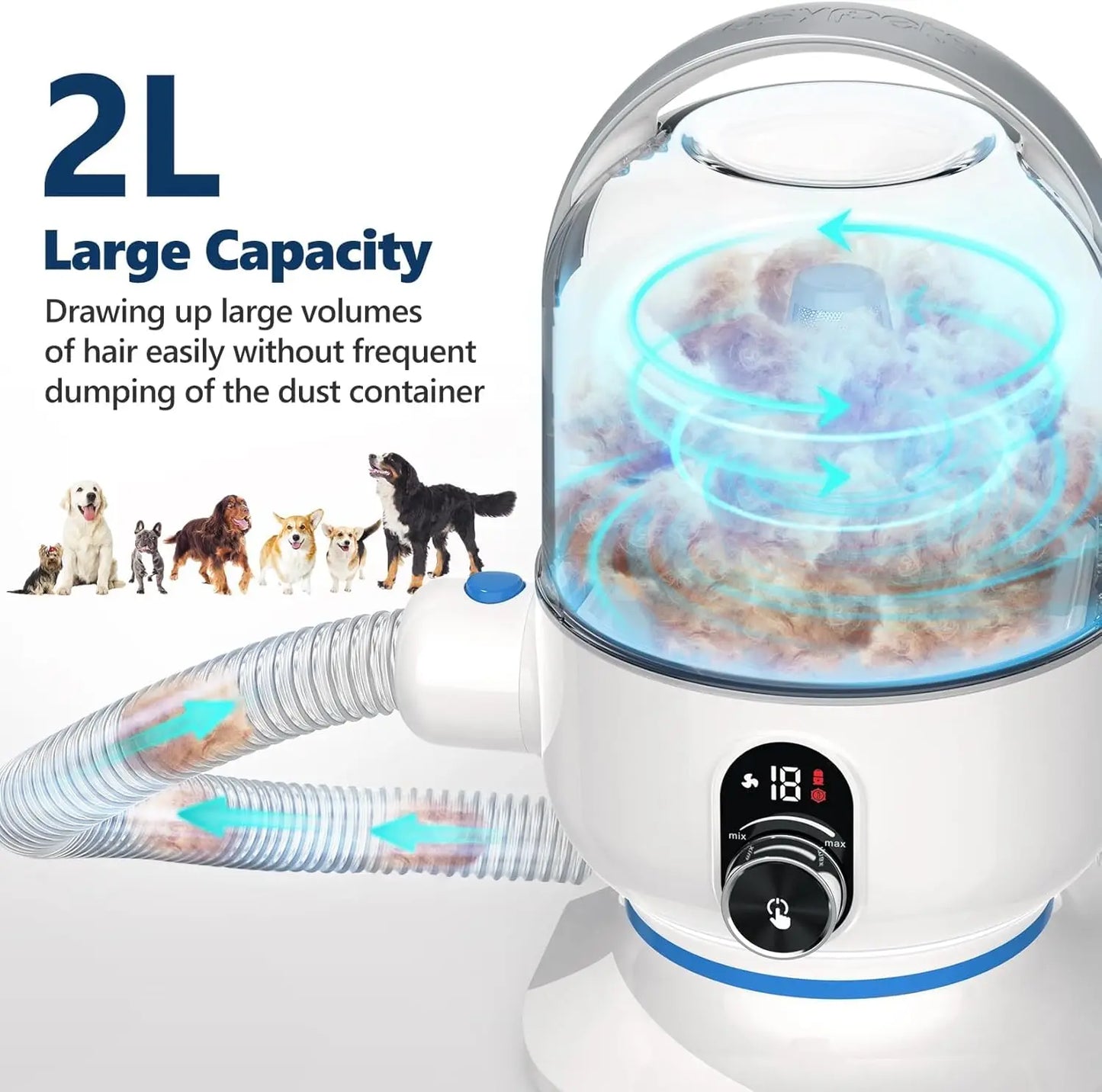 Pet Grooming Vacuum Kit 5 In 1 Dust Cup For Shedding Dogs