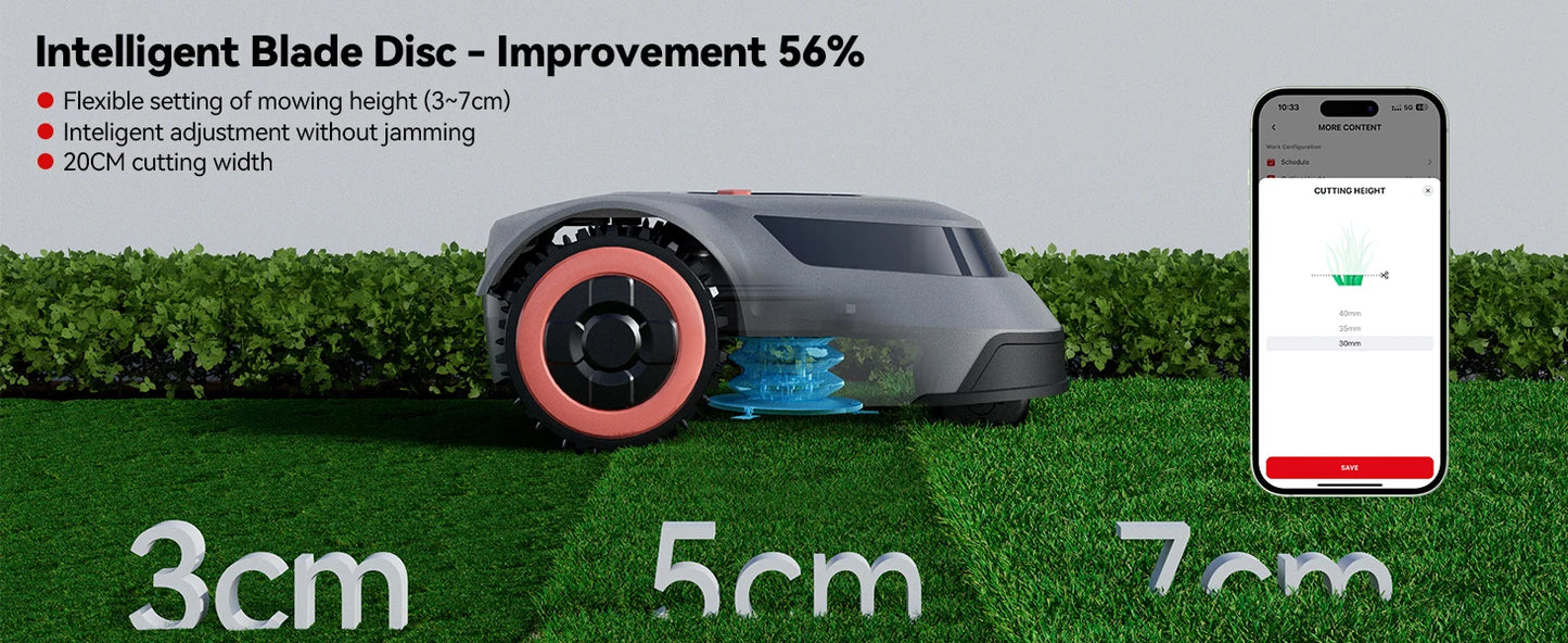 Redkey CTOF Robotic Lawn Mower MGC800 MGC1000 App Control