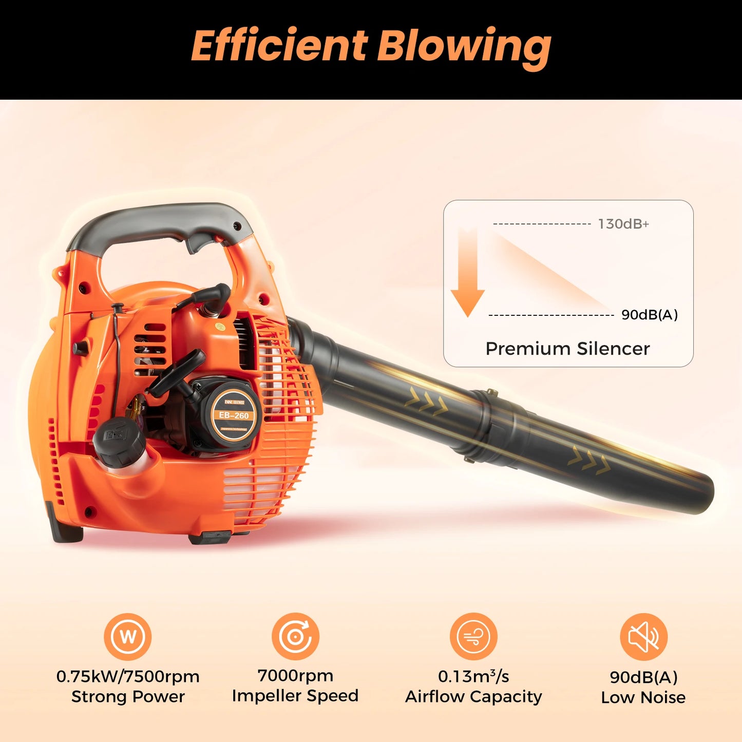 Gas Leaf Blower 25.4cc 2 Stroke Commercial Handheld
